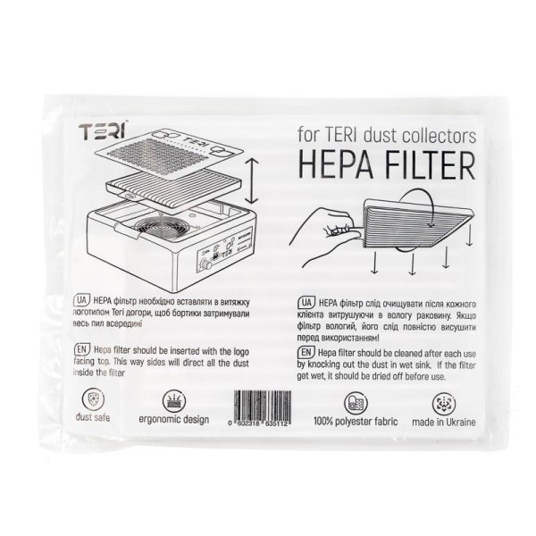 Teri Filter opbouw